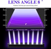 Luces de haz RGBW profesionales de 8x12W DMX512 con control de píxeles individual, alto CRI 95, regulables, IP20, iluminación para escenarios
