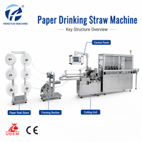 Macchina Ecologica ad Alta Velocità per Cannucce di Carta con Alimentazione Automatica, Formatura Stabile, Produzione Continua e Funzionamento Pulito