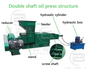 potable palm fruit processing machine palm fruit crusher thresher digester on sale with good price