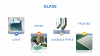Ventanas Modernas de Vinilo Estilo Americano, Correderas Horizontales de PVC, Doble Acristalamiento, Impermeables, para Sótano o Apartamento