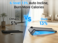 Tapis de marche électrique intelligent à inclinaison automatique 13% pour la maison, nouveau design, en stock UE, entrepôt Allemagne, pas cher, OEM