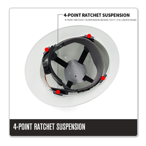 Protección personal de trinquete de 4 puntos Abs Protección de ala completa Sombreros DE SEGURIDAD duros - Product Image 5