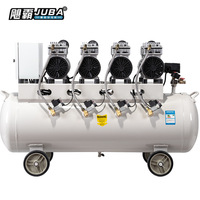 Compresseur d'air sans huile Juba Hurricane 800WX4 3,2 kW 240 L pour la fabrication