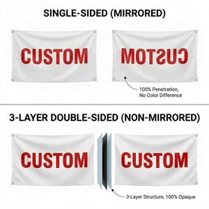 Drapeau mural personnalisé pas cher 3x5 pieds, promotionnel, vierge, impression par sublimation, logo personnalisé, drapeau personnalisé 3x5 pieds - Product Image 3
