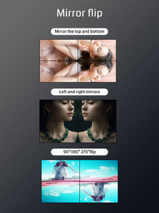 Bộ điều khiển ghép nối đa màn hình 4K BIT-VJ-104 Bộ xử lý <span class=keywords><strong>video</strong></span> Tường HDMI 4K60 với lớp phủ 10 lớp - Product Image 3