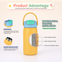 Bouteille d'eau Everich en acier inoxydable 304 à double paroi isolée, sans BPA, anti-fuite, avec couvercle à bouton-poussoir, thermos pour enfants