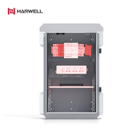 Boîtier de distribution électrique en métal Harwell IP65 boîtier de montage mural électrique extérieur étanche basse tension en acier inoxydable