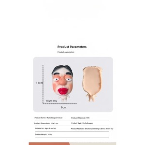 Weird Mask <b>Doll</b> Squishy Fast Rebound Funny Squeeze Stress Relief Anxiety Relief Play Squeeze Toy TPR Material - Product Image 6