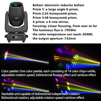 AOPU Usine 300W Faisceau 300 Têtes Mobiles Lumières de Scène Faisceau de Lumière pour Luces DJ Club Stage