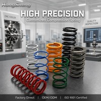HongSheng Fabricant personnalisé Ressort de compression en acier inoxydable de haute précision