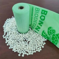Matière première PLA Biodégradable Pla 4043d Pellets de Pla d'impression 3D pour granules de résine de filament