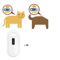 Lecteur de puces portable par identification par radiofréquence, scanner d'animaux en ABS, 1000 emplacements de mémoire, 134,2 kHz, compatible Windows 7