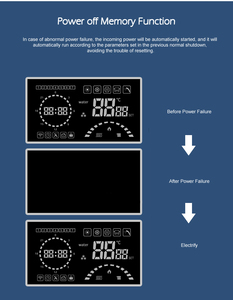 Caldera eléctrica combinada de calefacción central con control Wifi colgada a buen <span class=keywords><strong>precio</strong></span> de 8KW-25KW para calefacción de habitaciones y agua caliente - Product Image 6