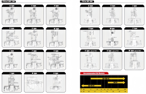 Moteur à essence chinois de 2,5 ch, 4 temps, refroidi par <span class=keywords><strong>air</strong></span>, pour machines de construction, production agricole - Product Image 5