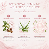 Gel Raffermissant Vaginal Marque Privée Crème Resserrement Gynécologique Gel Raffermissant Vaginal