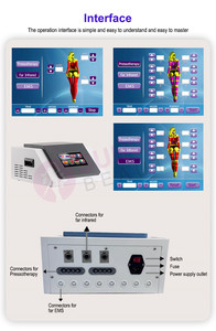 Équipement de beauté Pressothérapie Combinaison de drainage lymphatique Massage professionnel Pression d'air Pressothérapie Détox corporelle pour les cellulites - Product Image 6