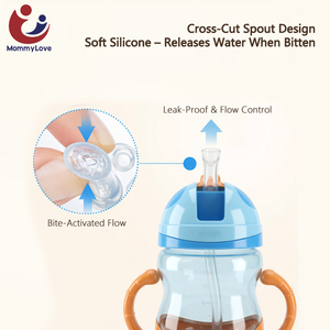 <span class=keywords><strong>Vaso</strong></span> de entrenamiento personalizado para bebés con pajita y asas, botella de agua de plástico para niños, venta al por mayor para recién nacidos - Product Image 4