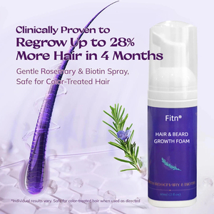 <span class=keywords><strong>Spray</strong></span> Mousse Traitant pour la Repousse des Cheveux Unisexe – Prévention de la Chute, Nourrissant, Formule Bio 2-en-1 pour des Cheveux Plus Denses et Plus Épais - Product Image 2