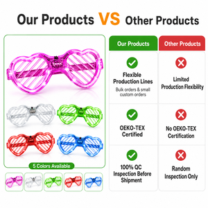 Lunettes <span class=keywords><strong>de</strong></span> fête <span class=keywords><strong>LED</strong></span> clignotantes ANSOO 2026, multicolores, en forme <span class=keywords><strong>de</strong></span> cœur, 3 modes, à piles - Product Image 4
