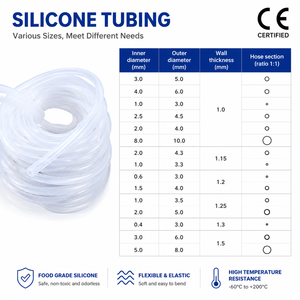 <span class=keywords><strong>Tubo</strong></span> de <span class=keywords><strong>Silicona</strong></span> de Grado Alimenticio, Altamente <span class=keywords><strong>Transparente</strong></span>, Inodoro y Resistente al Calor, para Transporte de Aire - Product Image 3