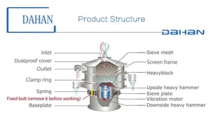 Dahan Nuevo Cribador Vibratorio Rotatorio Duradero de Acero Inoxidable para Agregados, Leche en Polvo y Granos de Café con Tolva - Product Image 6