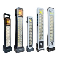 Nouvelle conception de lampe de travail d'urgence portable solaire à charge USB, lumière LED réglable CCT, alimentée par l'énergie solaire