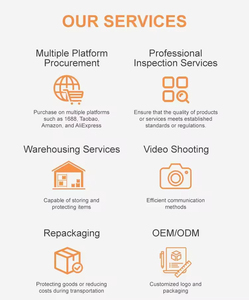 ตัวแทนจัดซื้อ Yiwu มืออาชีพรับประกันคุณภาพจากตลาดกวางโจว1688 Taobao International Trade City - Product Image 5