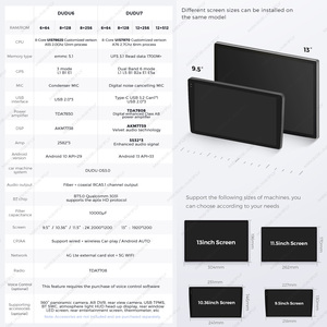 Dudu7 Tinh Khiết Android 13 12 + 512GB Xe Điều Hướng Thông Minh Cho Hyundai Tucson 2004-2009 A7870-888 Dual Band GPS - Product Image 3