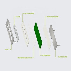 Bàn Phím Kim Loại Công Nghiệp 4 Phím Bàn Phím Số Bằng Thép Không Gỉ - Product Image 6