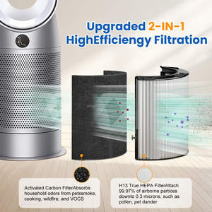 Pièces de rechange pour filtre purificateur d'<span class=keywords><strong>air</strong></span> HEPA + charbon compatible avec <span class=keywords><strong>Dyson</strong></span> TP06 HP06 PH02 PH01 PH03 PH04 HP09 TP09 HP07 TP07 TP10 HP10 - Product Image 3