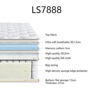 Matelas en mousse à mémoire de forme pour hôtel 5 étoiles, taille King Queen, enroulable, avec ressorts ensachés, matelas d'hôtel en boîte - Product Image 2