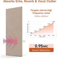 Lot de 4 panneaux acoustiques autocollants, panneaux absorbants le son, panneaux acoustiques en feutre de fibre de polyester PET pour studio, maison, bureau