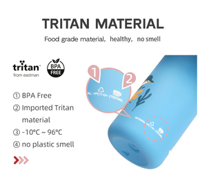 Borraccia per Bambini in Tritan Senza BPA di Qualità Superiore, Direttamente dalla Fabbrica, con Coperchio per Campeggio - Product Image 2