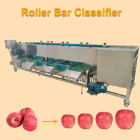 Automatische fruit- en groentegraffinetteermachine met rollen