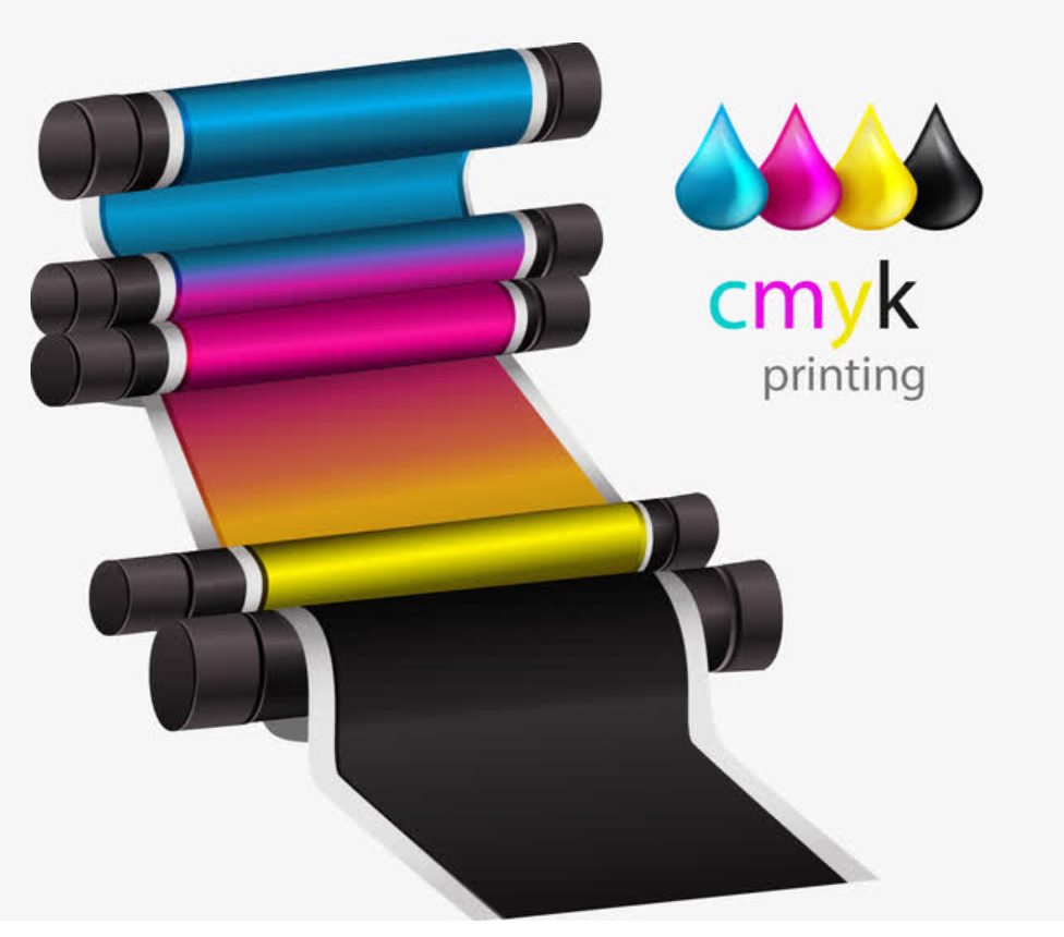 CMYK