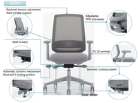 Vente directe d'usine, chaise de bureau pivotante, chaise d'ordinateur, chaise d'invité, chaise ergonomique pivotante en maille, soutien lombaire