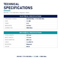 Antenne magnétique GSM 890-960 1710-1880 MHz 3,5 dBi Whip SMAMale 3 m RG174 pour routeur, répéteur, passerelle et appareils IoT
