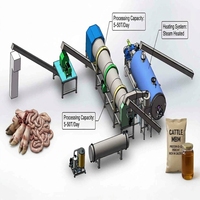 Machine de traitement des déchets animaux ISO9001CMJ-1T/Batch, désinfection à haute température 133°C pour traitement centralisé régional inoffensif