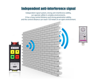 Control Remoto Inalámbrico RF Industrial Universal de 2 Botones y Una Velocidad, Resistente al Agua, para Grúa Hidráulica, Directo de Fábrica