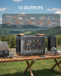 NEWSMY S2400 <b>Home</b> Backup 2400W Battery Capacity 2047.5Wh Support <b>UPS</b> Fast Charging LiFePO4 MPPT Portable Power Station NEWSMY - Product Image 6