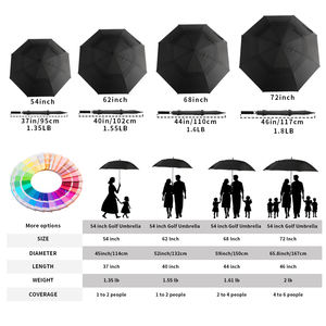 Windproof Straight Golf Umbrella Custom Logo Printed Automatic Opening Double Layer Pongee Oversized Business Stormproof <b>Canopy</b> - Product Image 6
