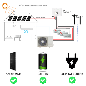 Aire Acondicionado Solar Split con Refrigerante R32 de 12000 BTU, con Función de Refrigeración/Calefacción para Uso Doméstico, Modelo UNP-DC48V12K WIFI - Product Image 1