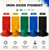 Pigment d'oxyde de fer résistant aux intempéries, poudre inorganique pour revêtements et peintures, excellente résistance à la lumière, pigments d'oxyde ferrique