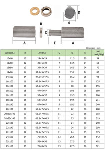 บานพับประตูทรงกระสุนเชื่อมโลหะ M10-M25พร้อมหมุดและบูชสำหรับเหล็กประตูและหน้าต่าง - Product Image 6