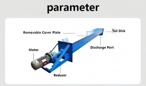 Transportador <span class=keywords><strong>de</strong></span> <span class=keywords><strong>Tornillo</strong></span> Horizontal para Fertilizantes, Ceniza <span class=keywords><strong>de</strong></span> Carbón y Lodos - Product Image 5