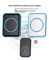 Sistema de alerta de emergencia de seguridad inalámbrico de Venta caliente Para pacientes mayores alarma de hogar con campana de llamada de paciente SOS para hospitales