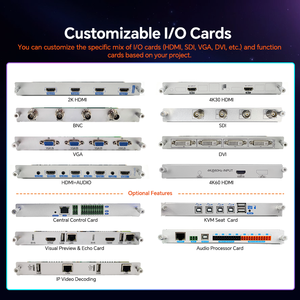 Controlador Multi-Interfaz HDMI 8x4, Sistema de Video Wall LED/LCD Modular de 1080P 2K 4K para Centros Comerciales y Uso en Exteriores - Product Image 4