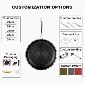 Poêle à frire en acier inoxydable nid d'abeille de 20 cm, revêtement céramique antiadhésif, pour cuisinière à induction et à gaz - Product Image 6