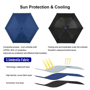 Parapluie de poche pliable en 5 sections, léger, anti-UV, idéal pour les voyages - Product Image 2