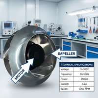 Ventilateur centrifuge EC à vitesse réglable B3P355-EC188-001 380V, haute efficacité et économie d'énergie, alimentation directe du fabricant